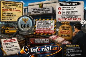 Dinas BMBK Lampung Belum Kembalikan Kerugian Negara Rp2,29 Miliar