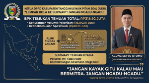Ketua DPRD Tanggamus Naik Pitam Soal Judul “Lempar Bola ke Sekwan”: Jangan Ngadu-ngadu!