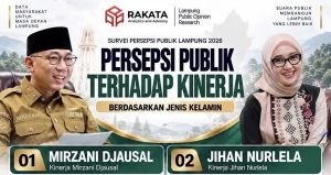 Survey Rakata, Duet Mirza-Jihan Sapu Bersih Kepuasan Publik di Atas 80 Persen