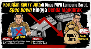 Kerugian Rp677 Juta di Dinas PUPR Lampung Barat, Spec Down Hingga Denda Mangkrak