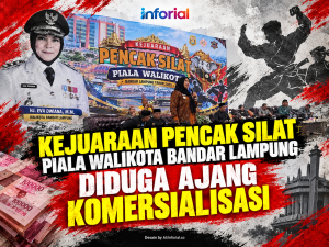 Kejuaraan Pencak Silat Piala Wali Kota Bandar Lampung Diduga Ajang Komersialisasi